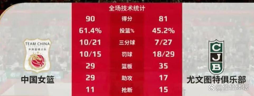 球星爆发!比分分析赛场再现神级操作的简单介绍 球星爆发!比分分析赛场再现神级操作的简单介绍