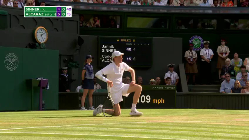 温网鏖战蒙特卡洛大师赛，辛纳刷新纪录的简单介绍